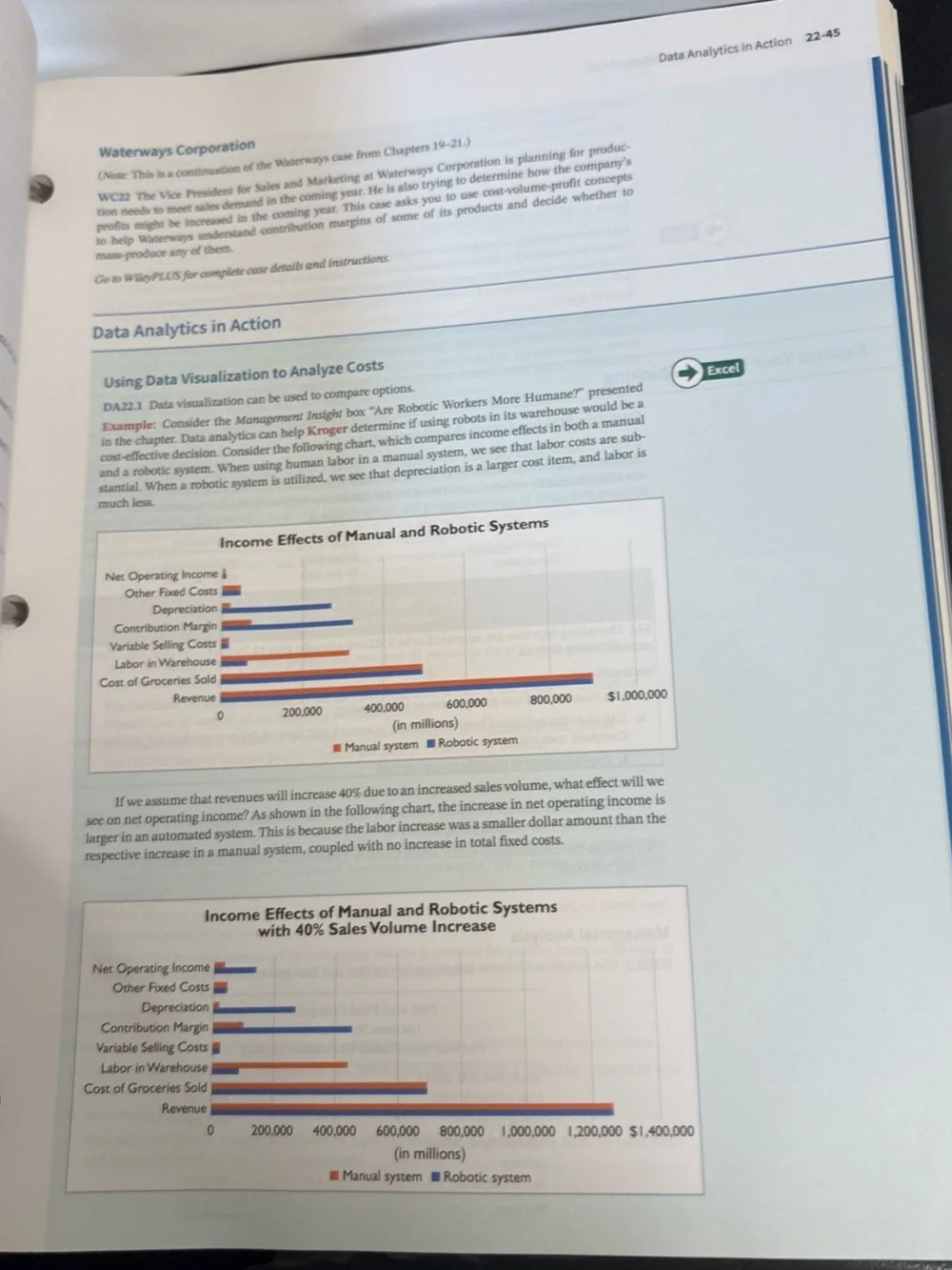 Accounting Principles Planner - Teal/Gray Cover